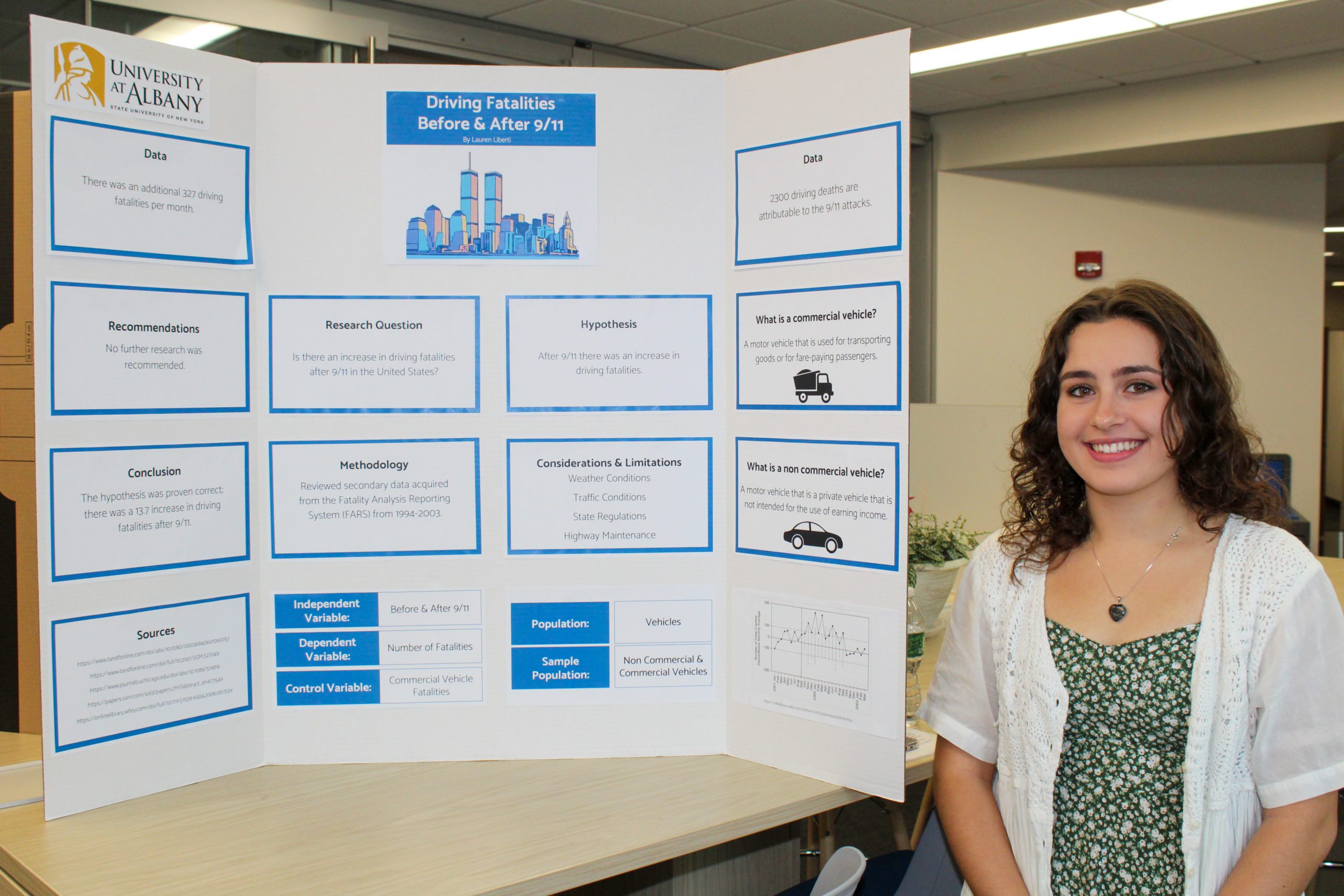 teenage girls standing next to poster board display